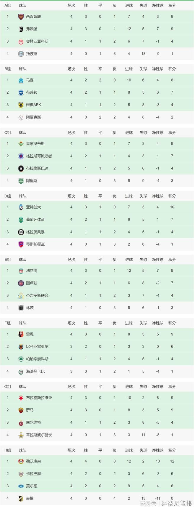 在欧冠1/8决赛抽签中，国米抽中马竞。